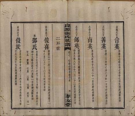 湖南[张姓] 良源张氏族谱十二卷 — 清光绪二十七年(1901)_七.pdf