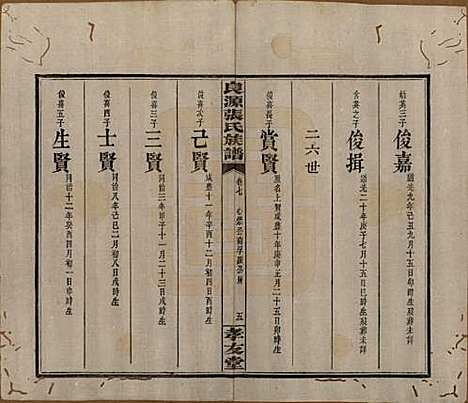 湖南[张姓] 良源张氏族谱十二卷 — 清光绪二十七年(1901)_七.pdf