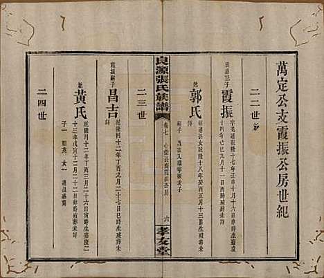 湖南[张姓] 良源张氏族谱十二卷 — 清光绪二十七年(1901)_七.pdf