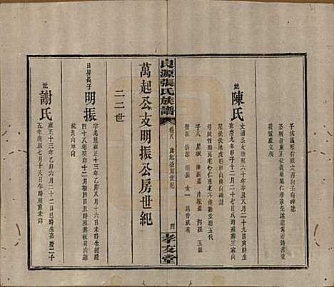 湖南[张姓] 良源张氏族谱十二卷 — 清光绪二十七年(1901)_八.pdf