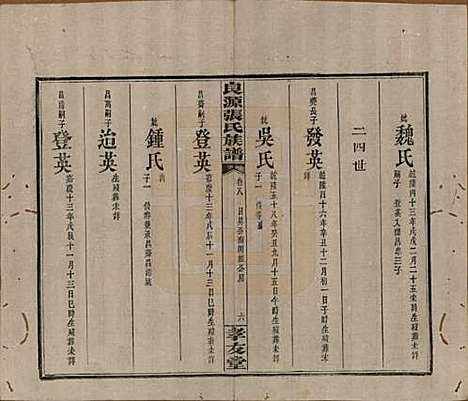 湖南[张姓] 良源张氏族谱十二卷 — 清光绪二十七年(1901)_八.pdf