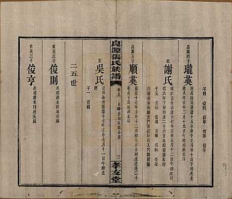 湖南[张姓] 良源张氏族谱十二卷 — 清光绪二十七年(1901)_九.pdf