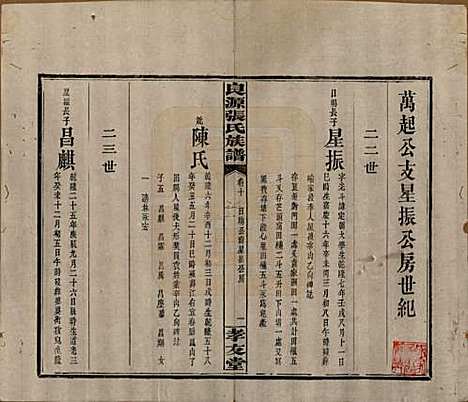 湖南[张姓] 良源张氏族谱十二卷 — 清光绪二十七年(1901)_十.pdf