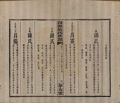 湖南[张姓] 良源张氏族谱十二卷 — 清光绪二十七年(1901)_十.pdf