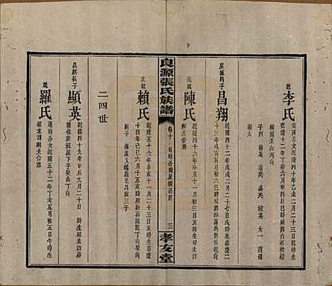 湖南[张姓] 良源张氏族谱十二卷 — 清光绪二十七年(1901)_十.pdf