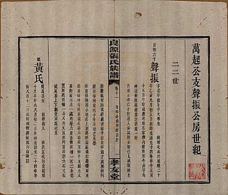 湖南[张姓] 良源张氏族谱十二卷 — 清光绪二十七年(1901)_十一.pdf