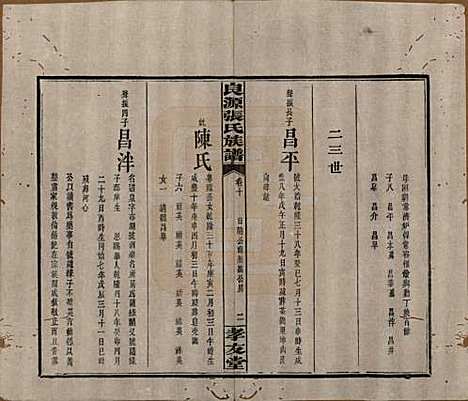 湖南[张姓] 良源张氏族谱十二卷 — 清光绪二十七年(1901)_十一.pdf