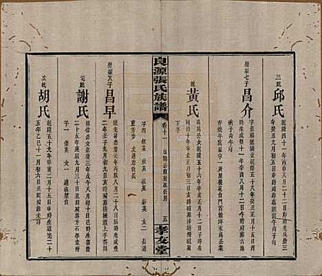 湖南[张姓] 良源张氏族谱十二卷 — 清光绪二十七年(1901)_十一.pdf