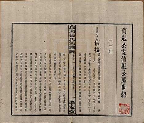 湖南[张姓] 良源张氏族谱十二卷 — 清光绪二十七年(1901)_十二.pdf