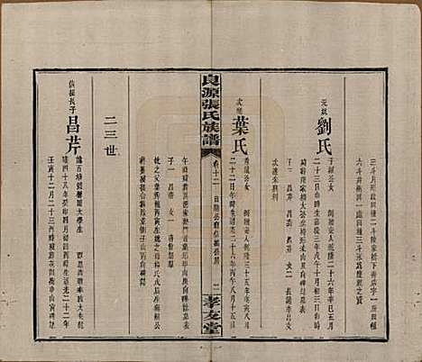 湖南[张姓] 良源张氏族谱十二卷 — 清光绪二十七年(1901)_十二.pdf