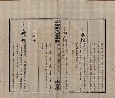 湖南[张姓] 良源张氏族谱十二卷 — 清光绪二十七年(1901)_十二.pdf