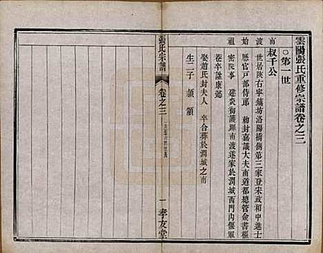 江苏[张姓] 张氏宗谱十卷 — 清光绪二十一年（1895）_三.pdf