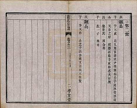 江苏[张姓] 张氏宗谱十卷 — 清光绪二十一年（1895）_三.pdf