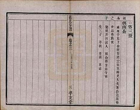 江苏[张姓] 张氏宗谱十卷 — 清光绪二十一年（1895）_三.pdf