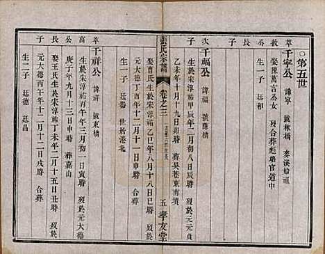 江苏[张姓] 张氏宗谱十卷 — 清光绪二十一年（1895）_三.pdf