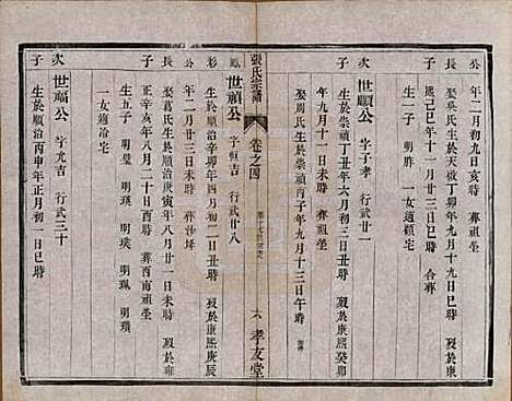 江苏[张姓] 张氏宗谱十卷 — 清光绪二十一年（1895）_四.pdf