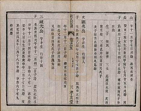 江苏[张姓] 张氏宗谱十卷 — 清光绪二十一年（1895）_五.pdf