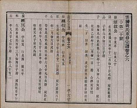 江苏[张姓] 张氏宗谱十卷 — 清光绪二十一年（1895）_六.pdf