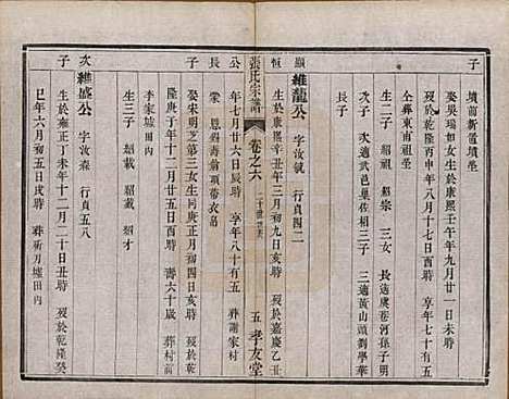 江苏[张姓] 张氏宗谱十卷 — 清光绪二十一年（1895）_六.pdf