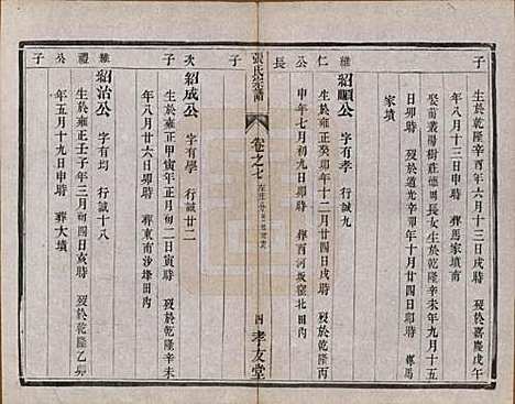 江苏[张姓] 张氏宗谱十卷 — 清光绪二十一年（1895）_七.pdf