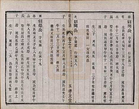 江苏[张姓] 张氏宗谱十卷 — 清光绪二十一年（1895）_七.pdf