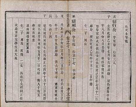 江苏[张姓] 张氏宗谱十卷 — 清光绪二十一年（1895）_七.pdf