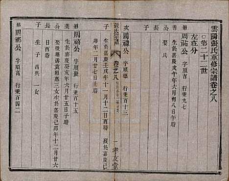 江苏[张姓] 张氏宗谱十卷 — 清光绪二十一年（1895）_八.pdf