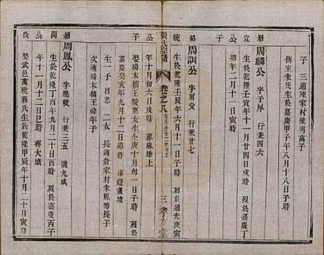 江苏[张姓] 张氏宗谱十卷 — 清光绪二十一年（1895）_八.pdf