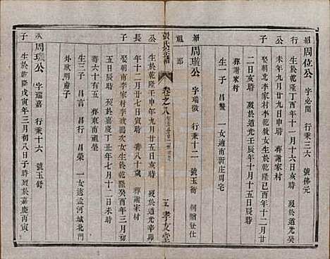 江苏[张姓] 张氏宗谱十卷 — 清光绪二十一年（1895）_八.pdf