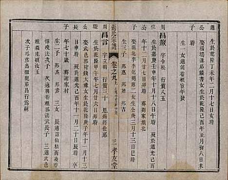 江苏[张姓] 张氏宗谱十卷 — 清光绪二十一年（1895）_九.pdf