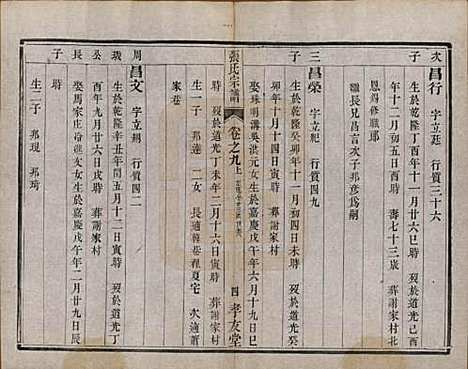 江苏[张姓] 张氏宗谱十卷 — 清光绪二十一年（1895）_九.pdf