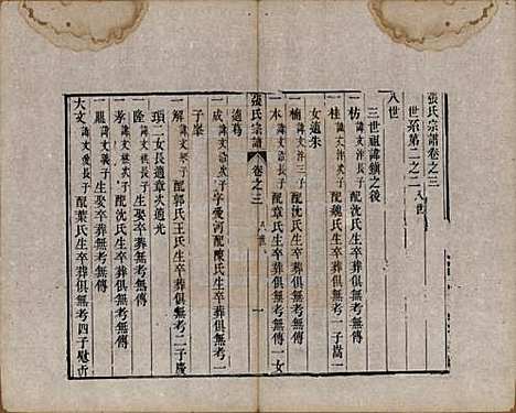 中国[张姓] 张氏宗谱 — 清嘉庆十九年（1806）_三.pdf