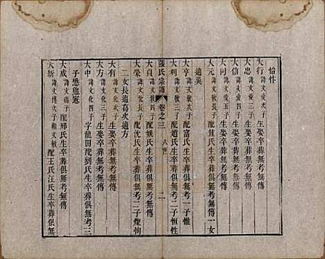 中国[张姓] 张氏宗谱 — 清嘉庆十九年（1806）_三.pdf