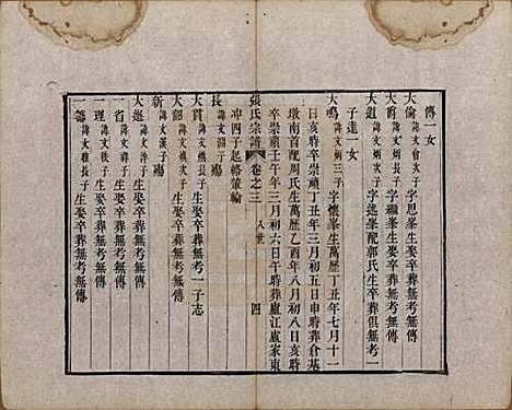 中国[张姓] 张氏宗谱 — 清嘉庆十九年（1806）_三.pdf