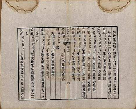 中国[张姓] 张氏宗谱 — 清嘉庆十九年（1806）_三.pdf