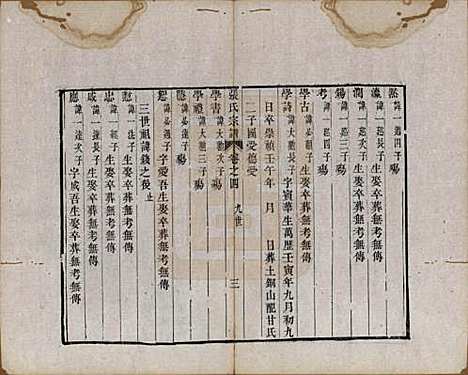 中国[张姓] 张氏宗谱 — 清嘉庆十九年（1806）_四.pdf