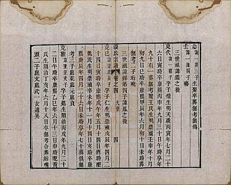 中国[张姓] 张氏宗谱 — 清嘉庆十九年（1806）_四.pdf