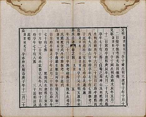 中国[张姓] 张氏宗谱 — 清嘉庆十九年（1806）_四.pdf