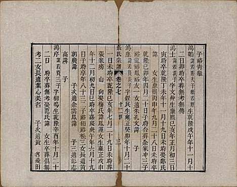 中国[张姓] 张氏宗谱 — 清嘉庆十九年（1806）_七.pdf