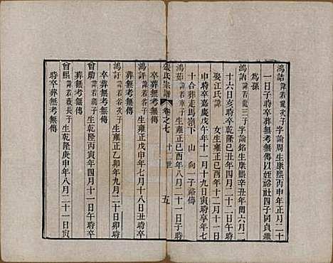 中国[张姓] 张氏宗谱 — 清嘉庆十九年（1806）_七.pdf