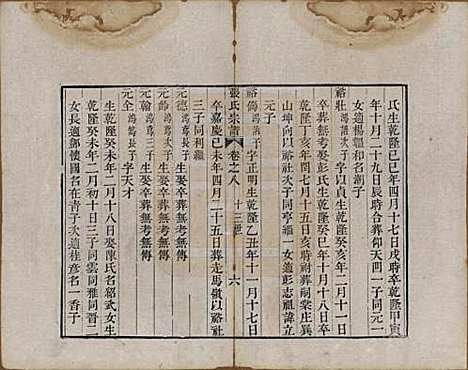 中国[张姓] 张氏宗谱 — 清嘉庆十九年（1806）_八.pdf