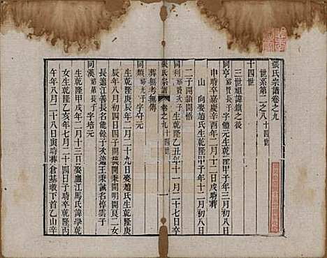 中国[张姓] 张氏宗谱 — 清嘉庆十九年（1806）_九.pdf