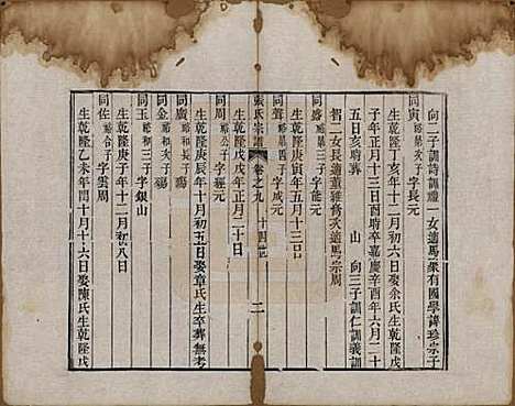 中国[张姓] 张氏宗谱 — 清嘉庆十九年（1806）_九.pdf