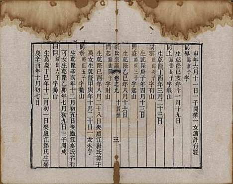 中国[张姓] 张氏宗谱 — 清嘉庆十九年（1806）_九.pdf