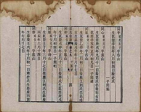 中国[张姓] 张氏宗谱 — 清嘉庆十九年（1806）_九.pdf