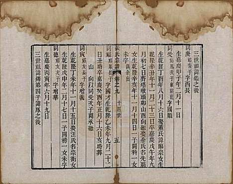 中国[张姓] 张氏宗谱 — 清嘉庆十九年（1806）_九.pdf