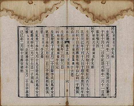 中国[张姓] 张氏宗谱 — 清嘉庆十九年（1806）_九.pdf