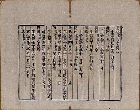 中国[张姓] 张氏宗谱 — 清嘉庆十九年（1806）_十.pdf