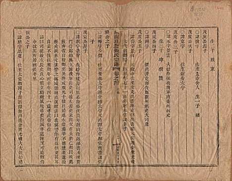 浙江[张姓] 剡西珏芝张氏宗谱四卷 — 清嘉庆十五年(1810)_四.pdf