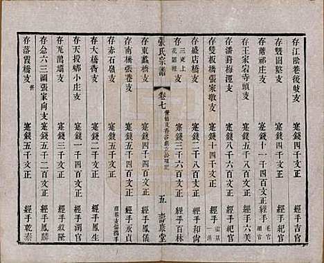 江苏[张姓] 张氏宗谱 — 清同治十二年(1873)_七.pdf